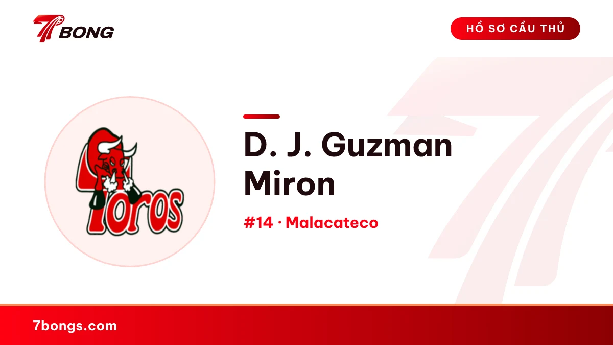 D. J. Guzman Miron — Malacateco