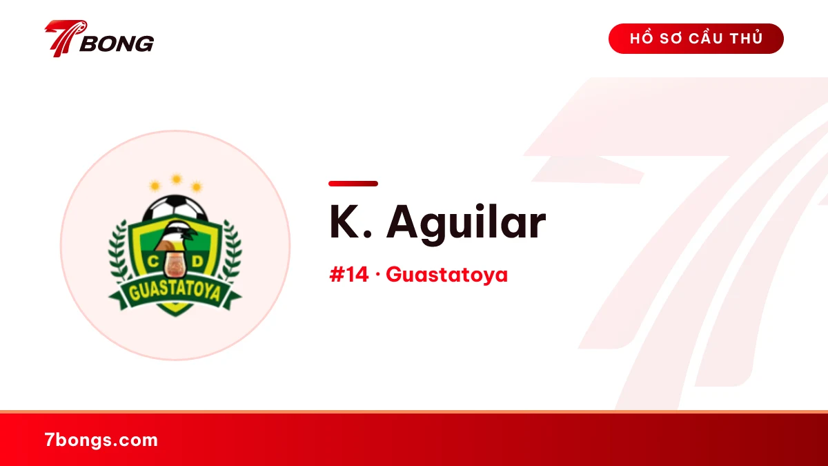 K. Aguilar — Guastatoya