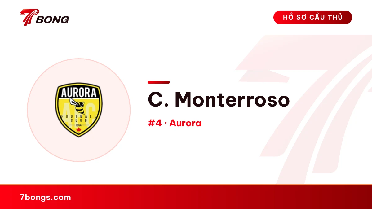 C. Monterroso — Aurora