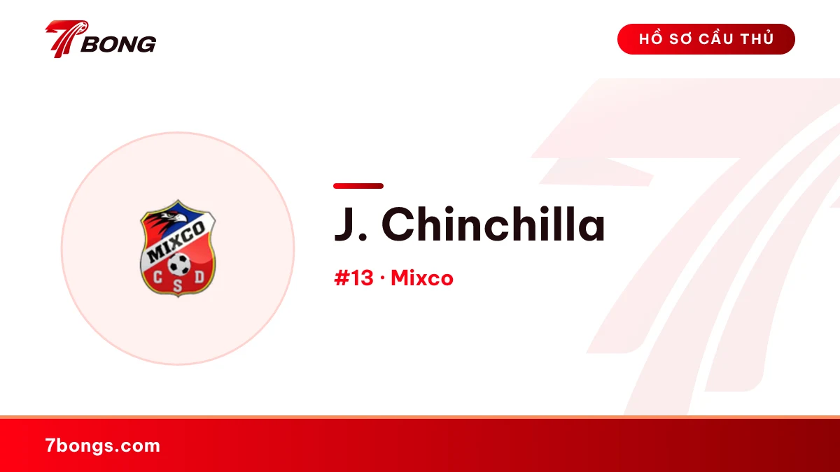 J. Chinchilla — Mixco