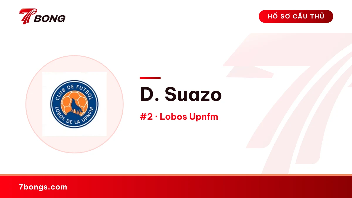 D. Suazo — Lobos Upnfm