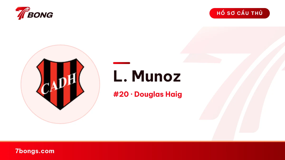 L. Munoz — Douglas Haig