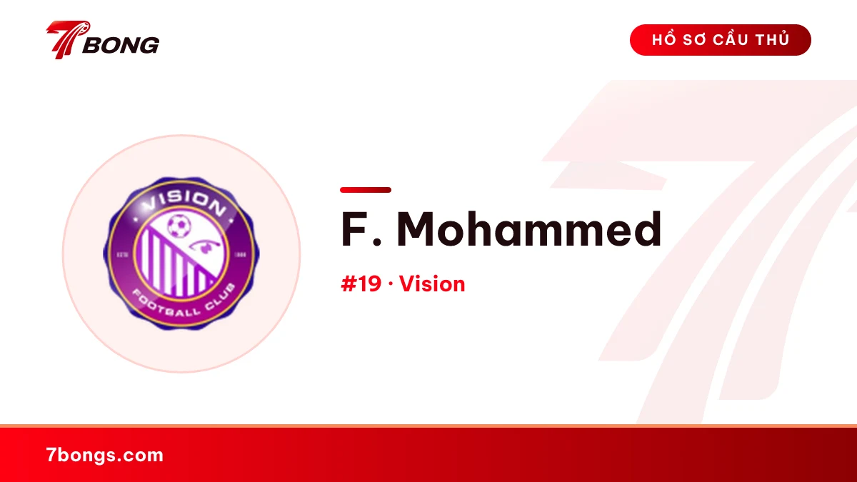 F. Mohammed — Vision