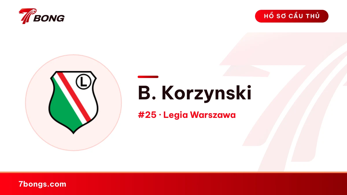 B. Korzynski — Legia Warszawa