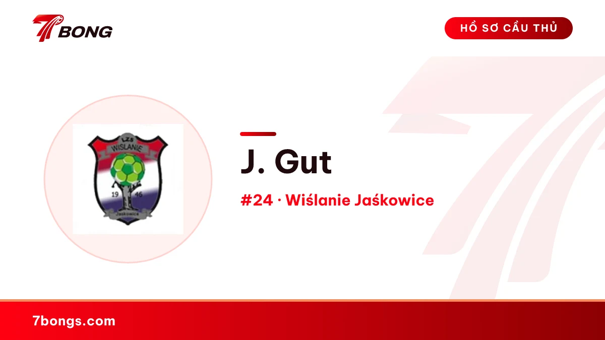 J. Gut — Wiślanie Jaśkowice