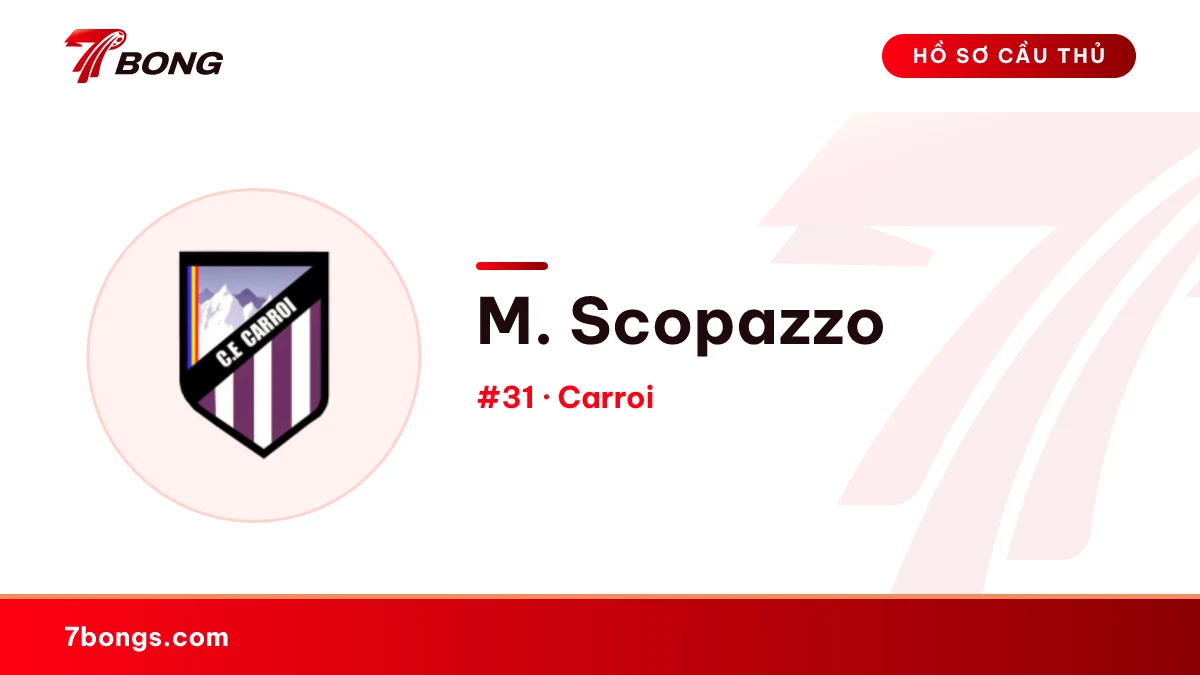 M. Scopazzo — Carroi