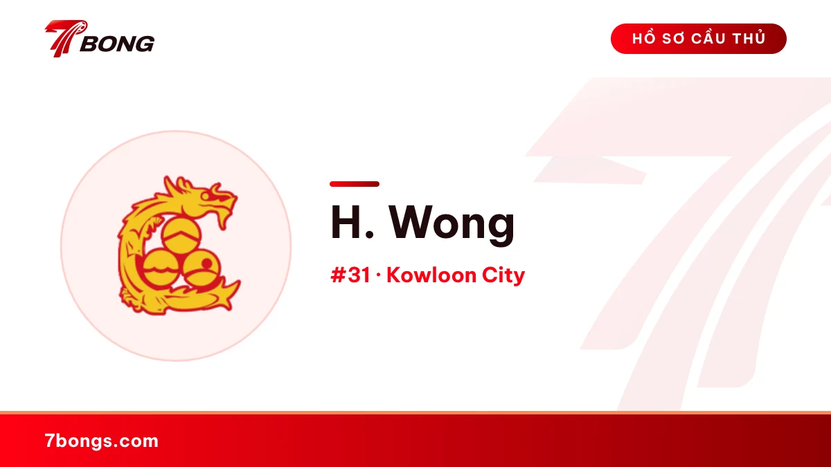 H. Wong — Kowloon City
