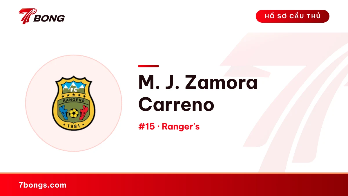 M. J. Zamora Carreno — Ranger's