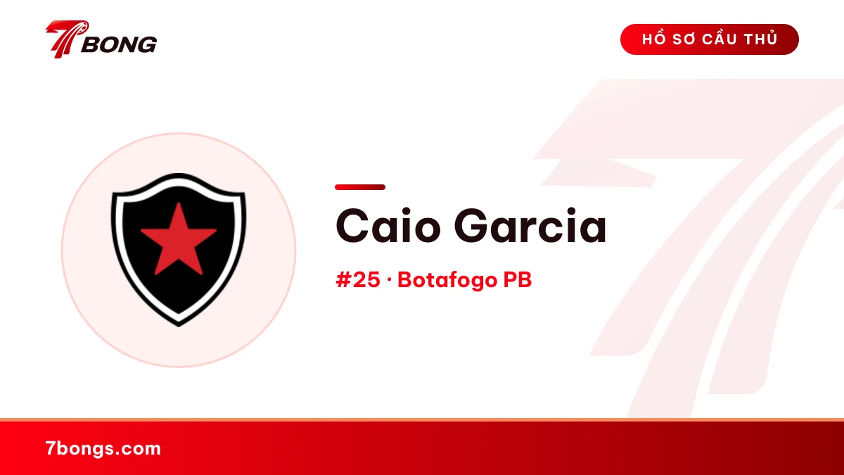 Caio Garcia — Botafogo PB