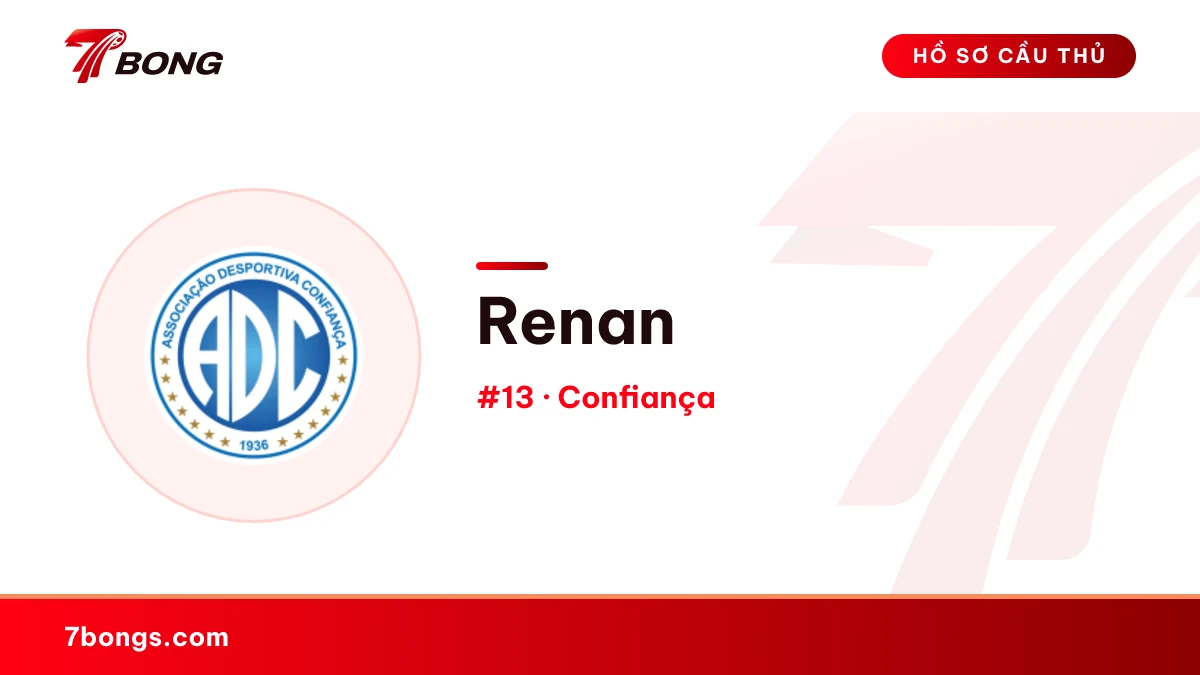 Renan — Confiança