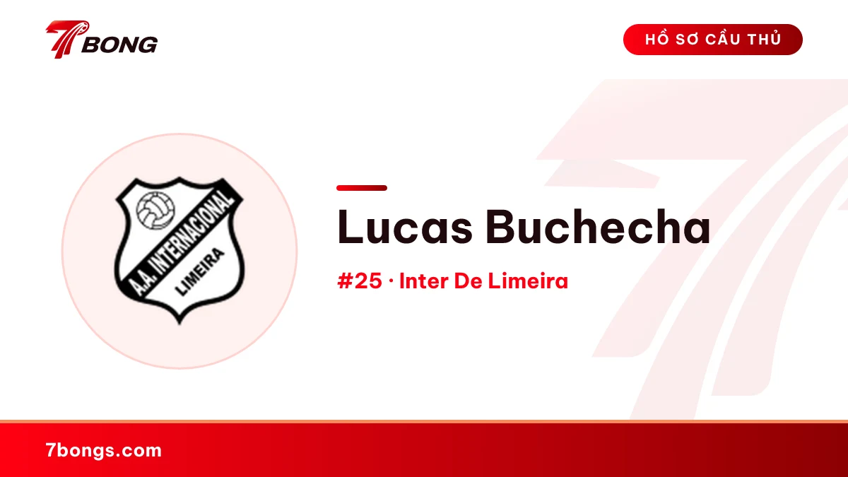 Lucas Buchecha — Inter De Limeira