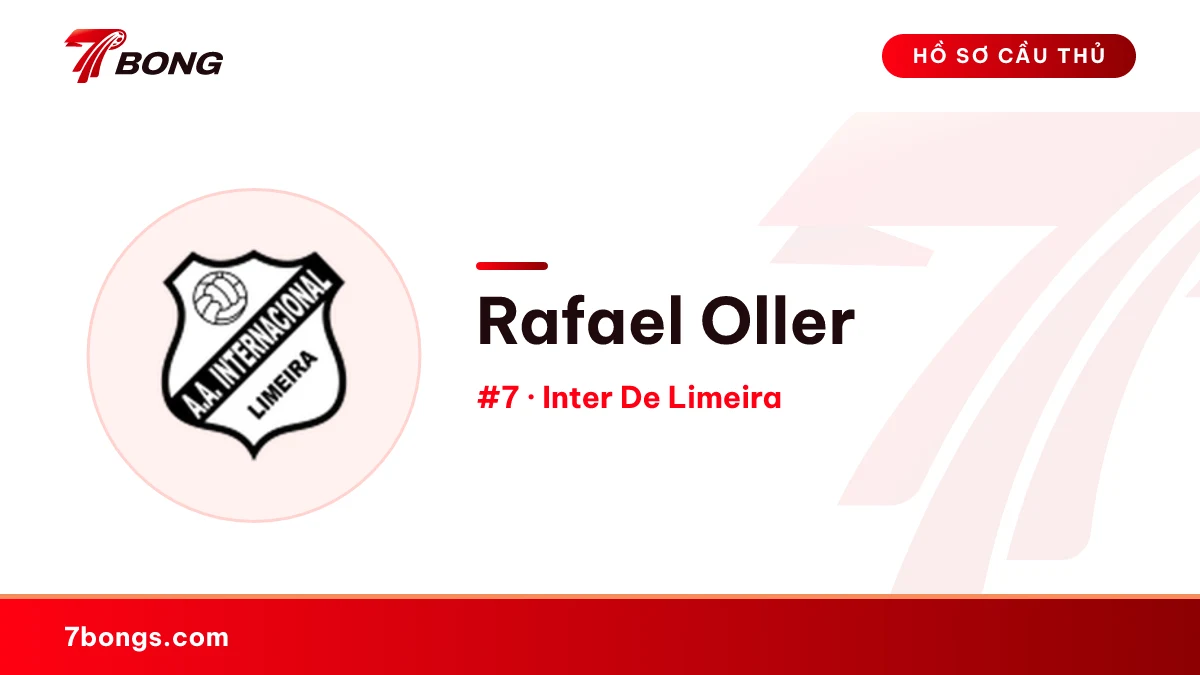 Rafael Oller — Inter De Limeira
