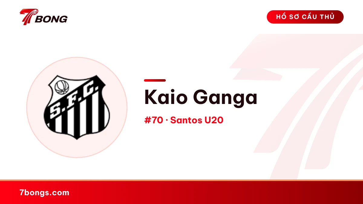 Kaio Ganga — Santos U20