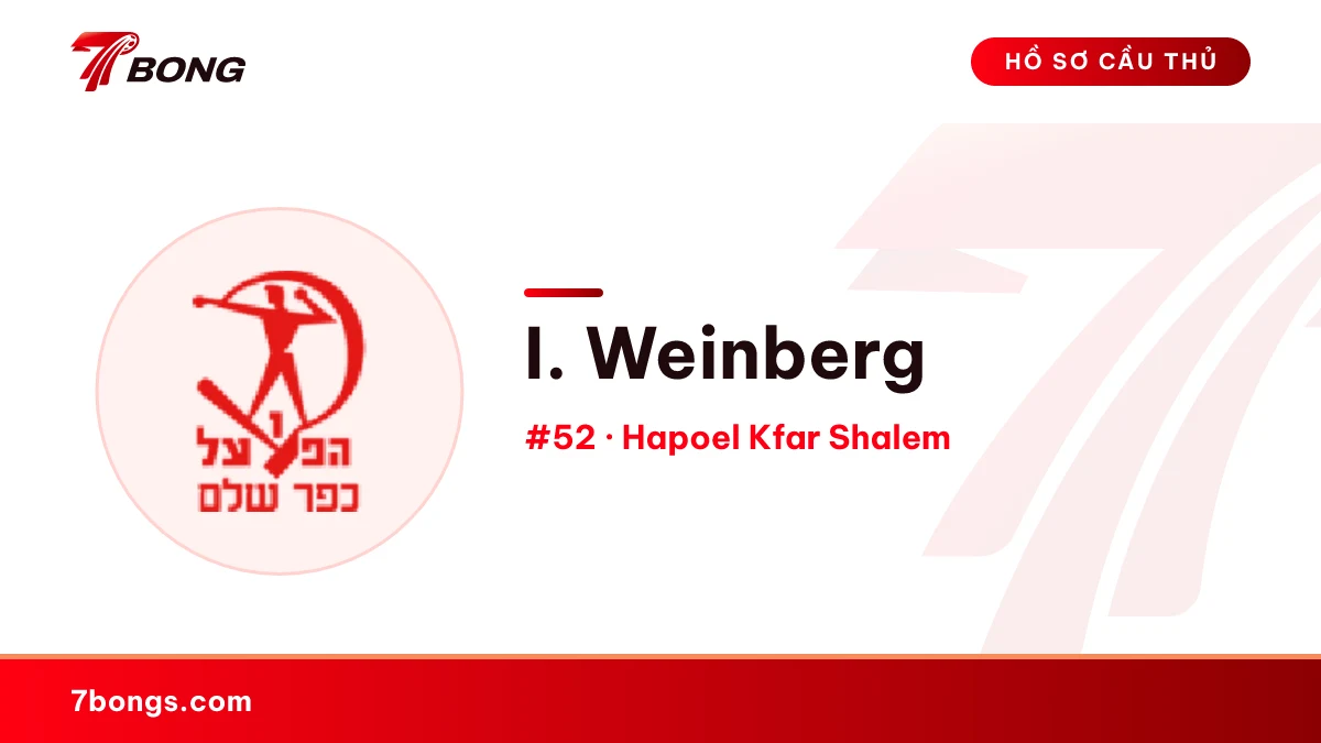 I. Weinberg — Hapoel Kfar Shalem