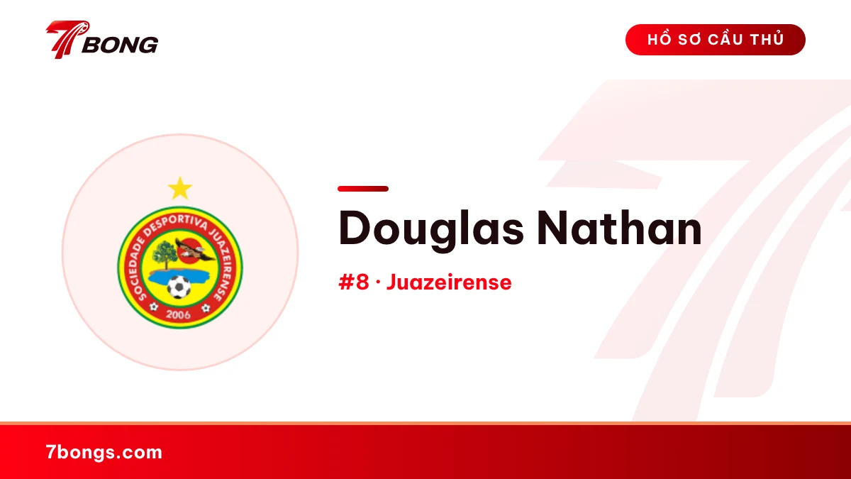 Douglas Nathan — Juazeirense