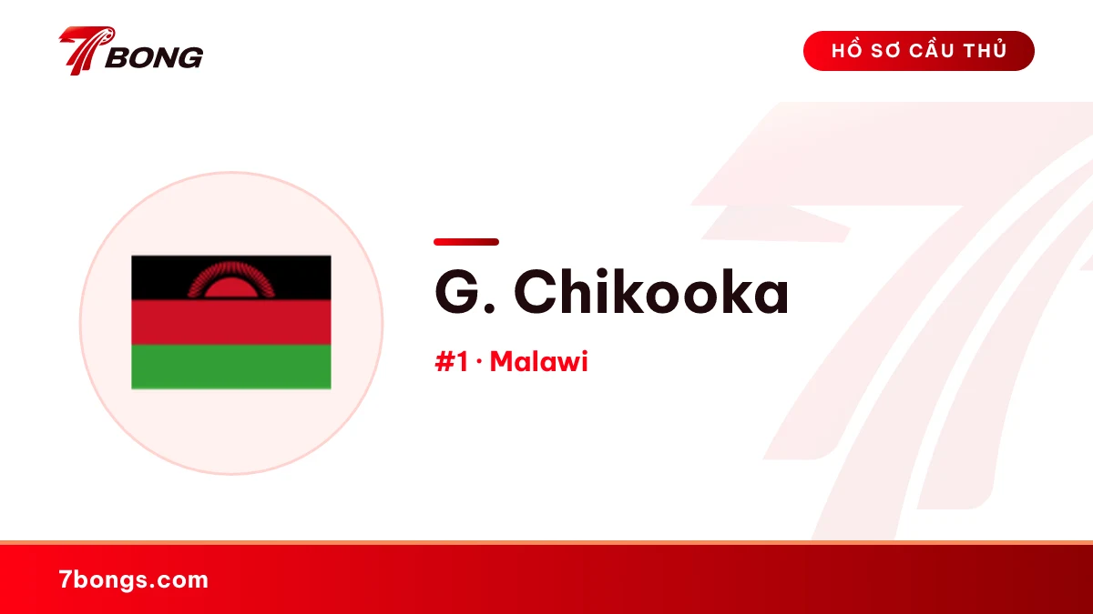 G. Chikooka — Malawi