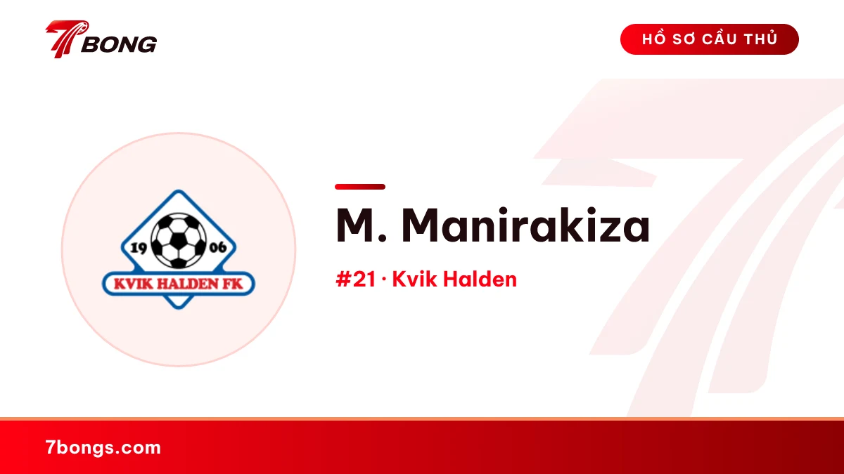 M. Manirakiza — Kvik Halden
