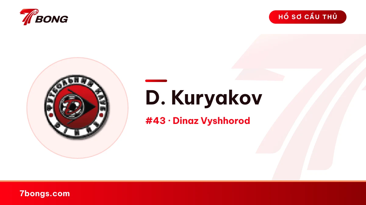 D. Kuryakov — Dinaz Vyshhorod