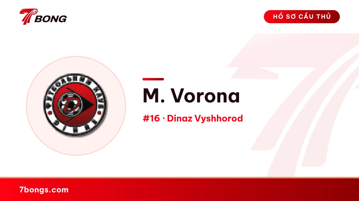 M. Vorona — Dinaz Vyshhorod