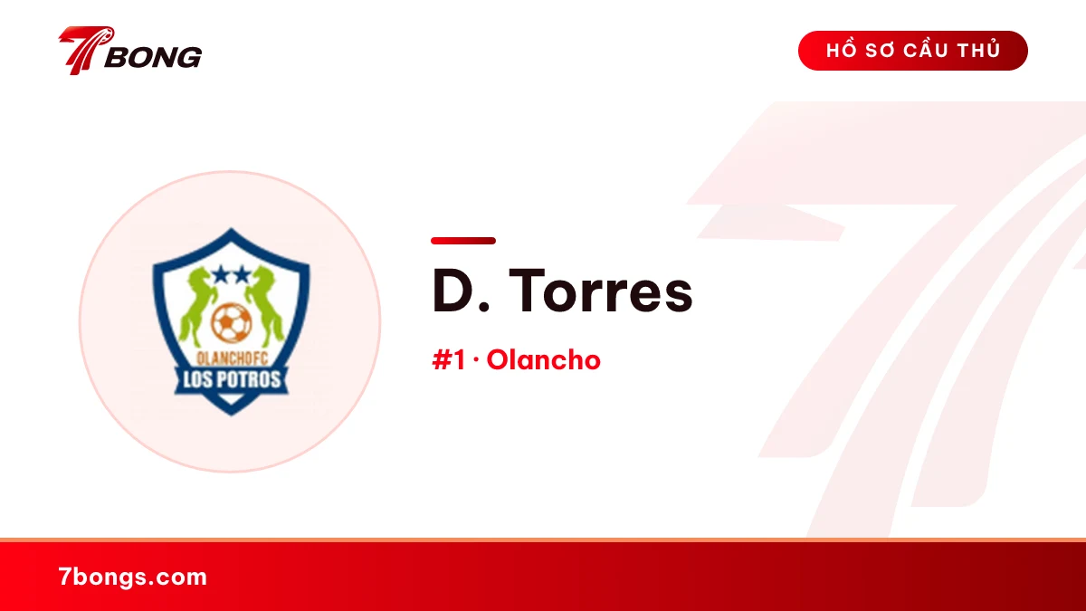 D. Torres — Olancho
