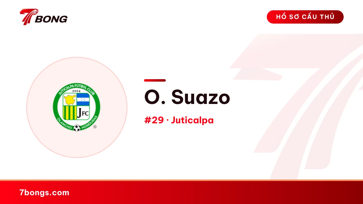 O. Suazo — Juticalpa