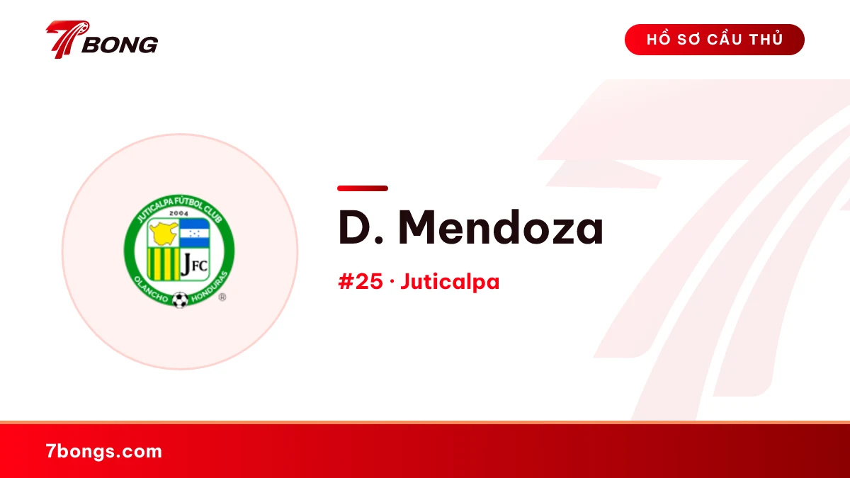 D. Mendoza — Juticalpa