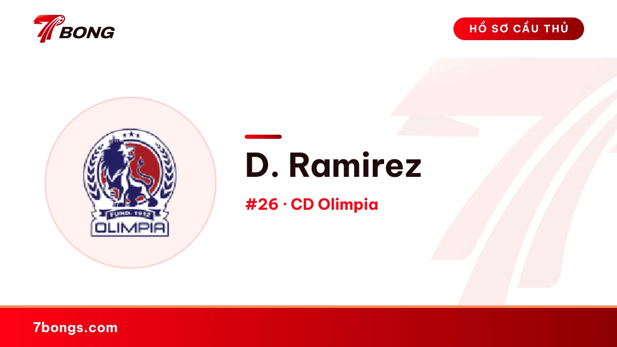 D. Ramirez — CD Olimpia