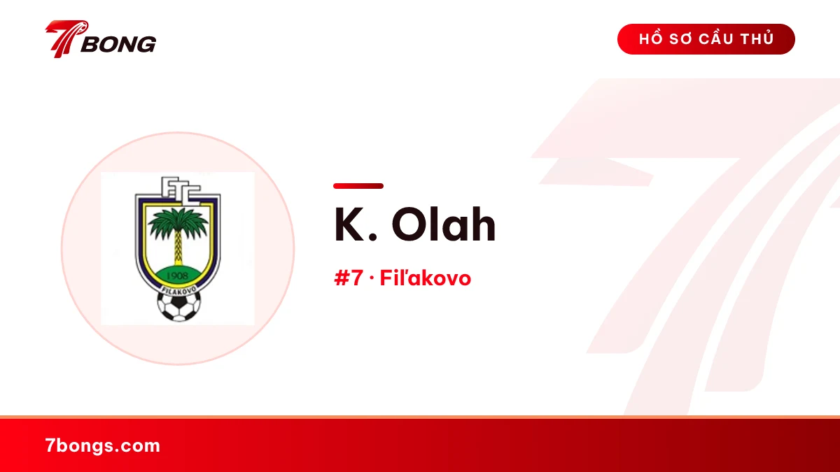 K. Olah — Fiľakovo