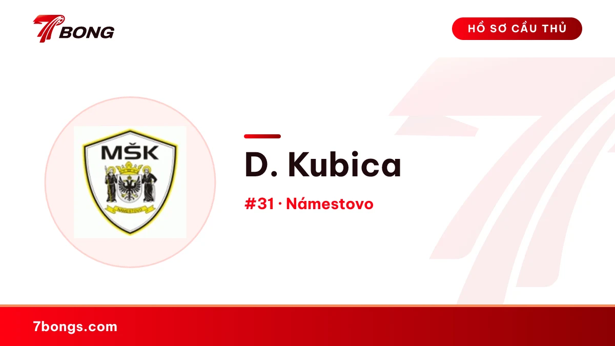 D. Kubica — Námestovo