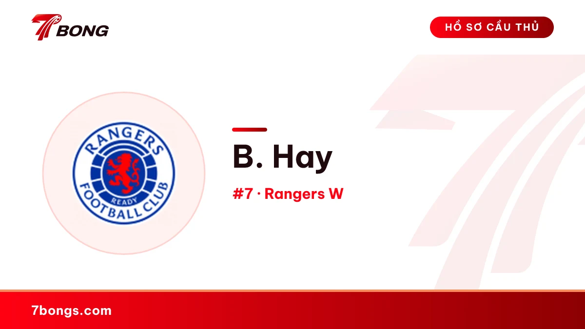 B. Hay — Rangers W