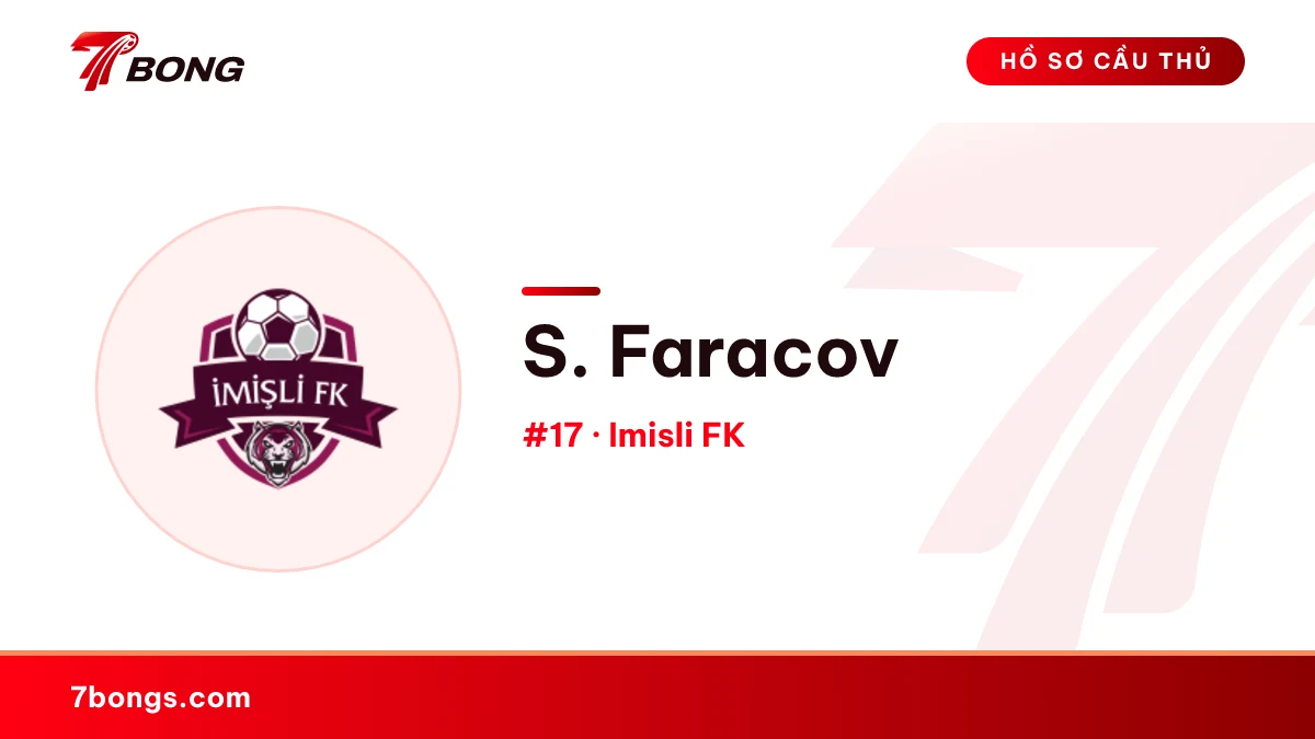 S. Faracov — Imisli FK