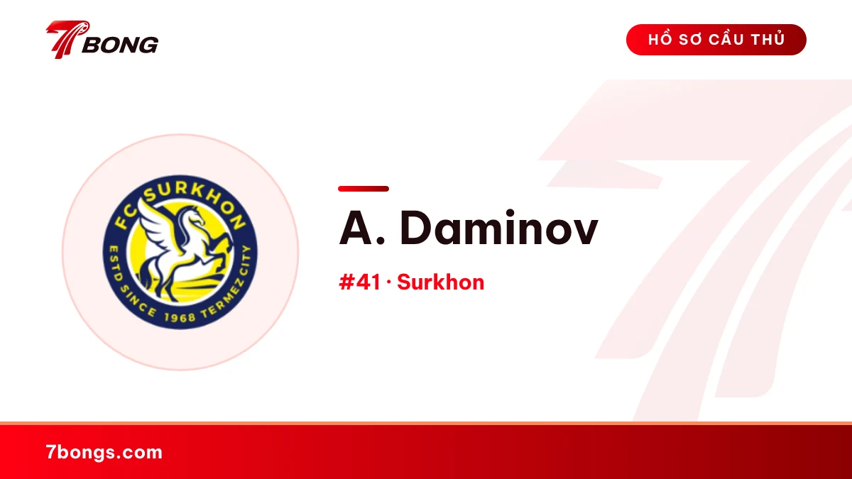 A. Daminov — Surkhon