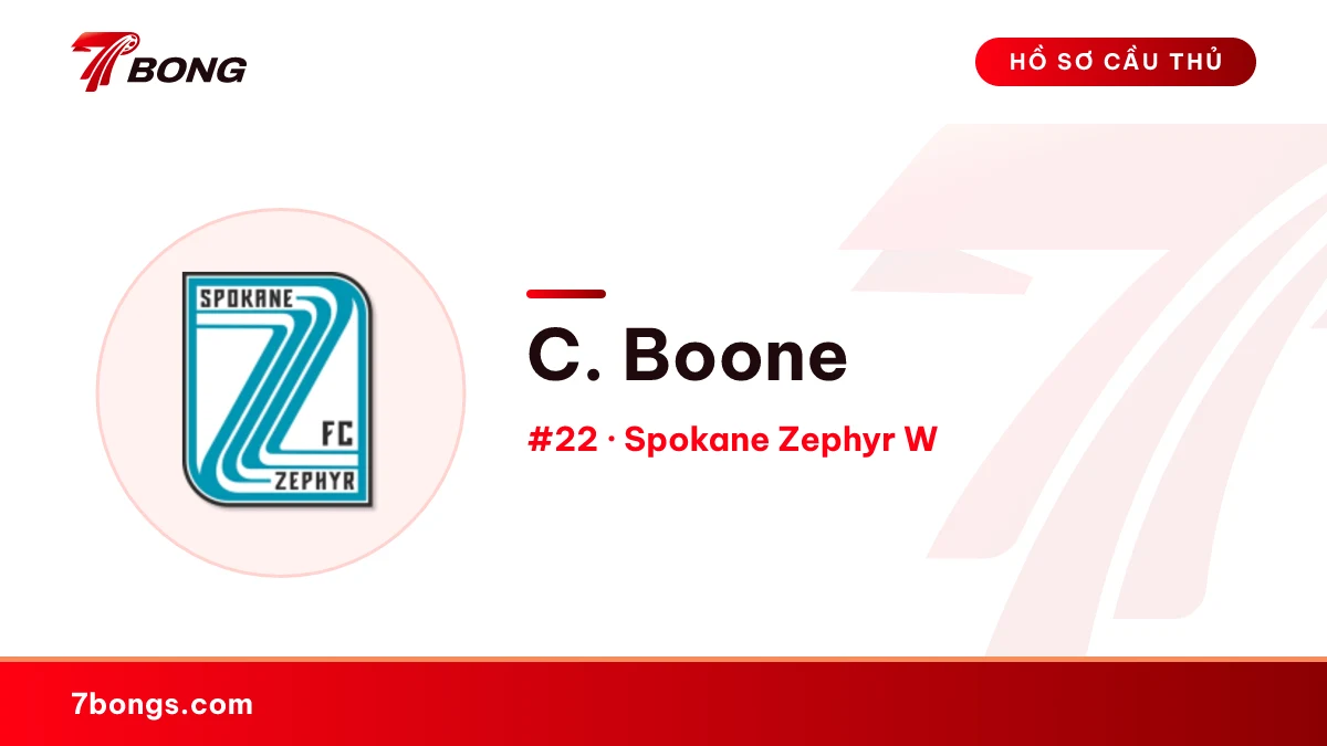 C. Boone — Spokane Zephyr W
