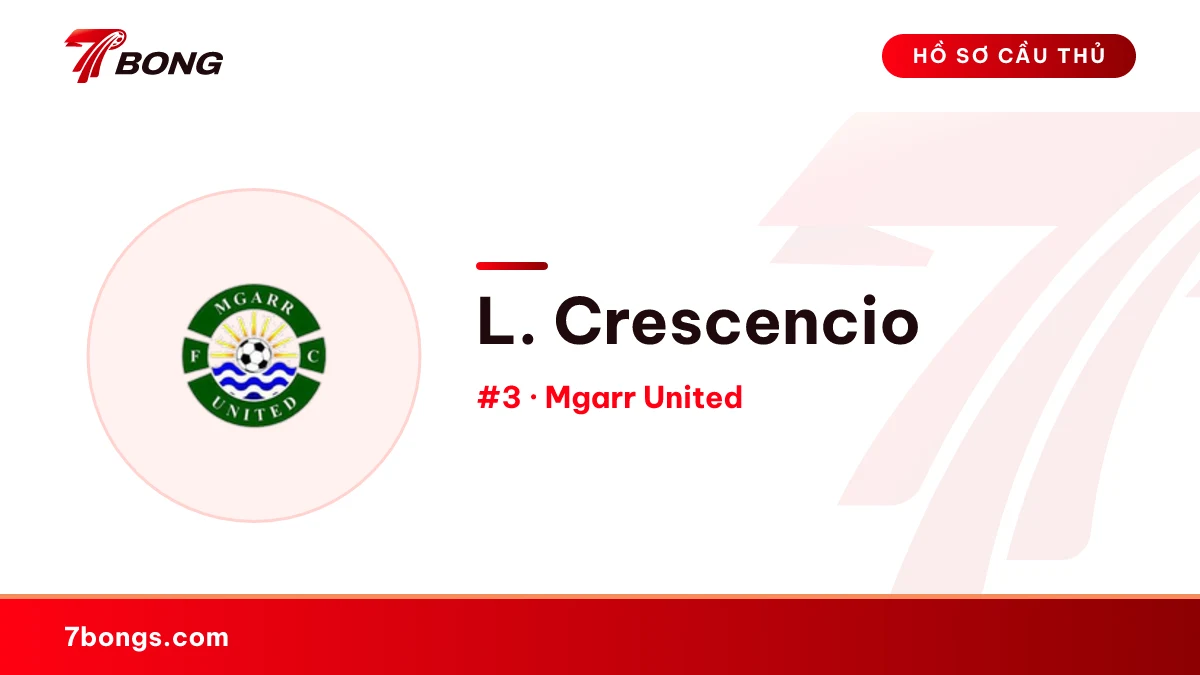 L. Crescencio — Mgarr United