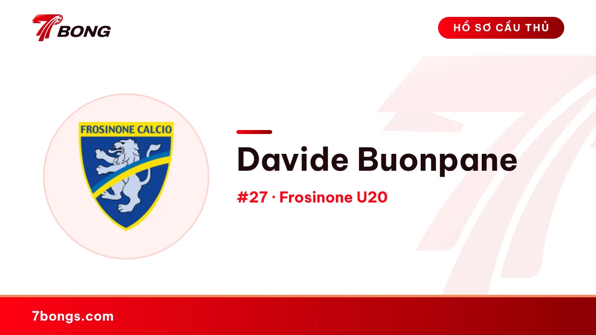 Davide Buonpane — Frosinone U20