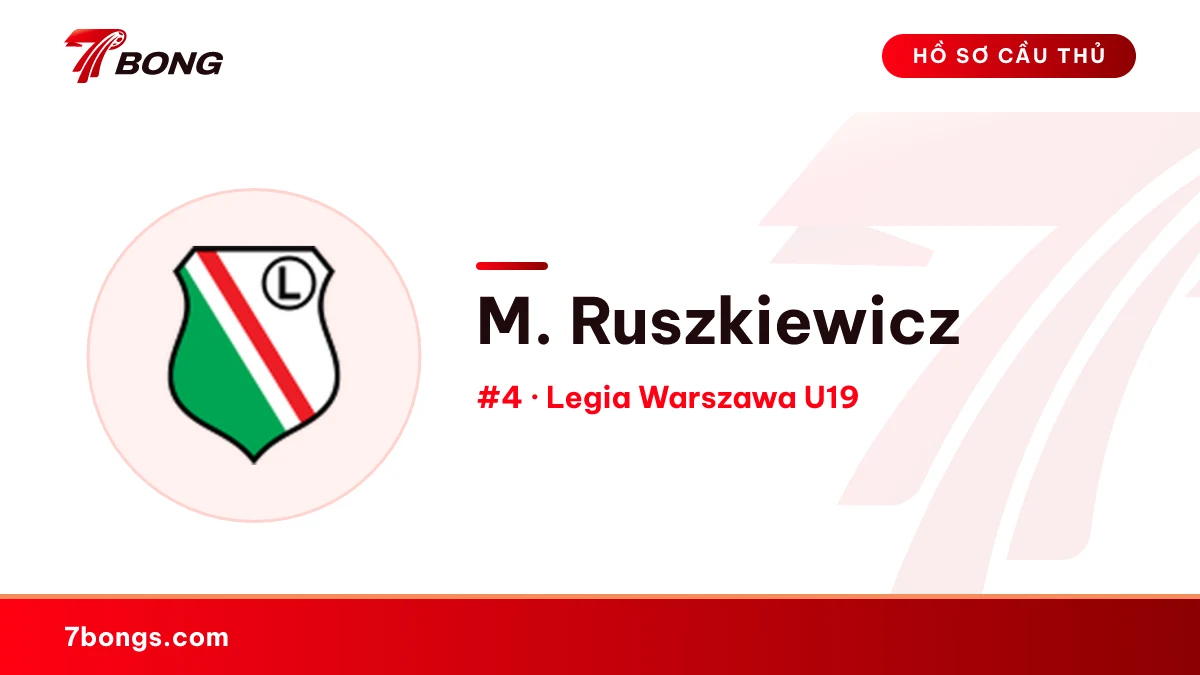 M. Ruszkiewicz — Legia Warszawa U19