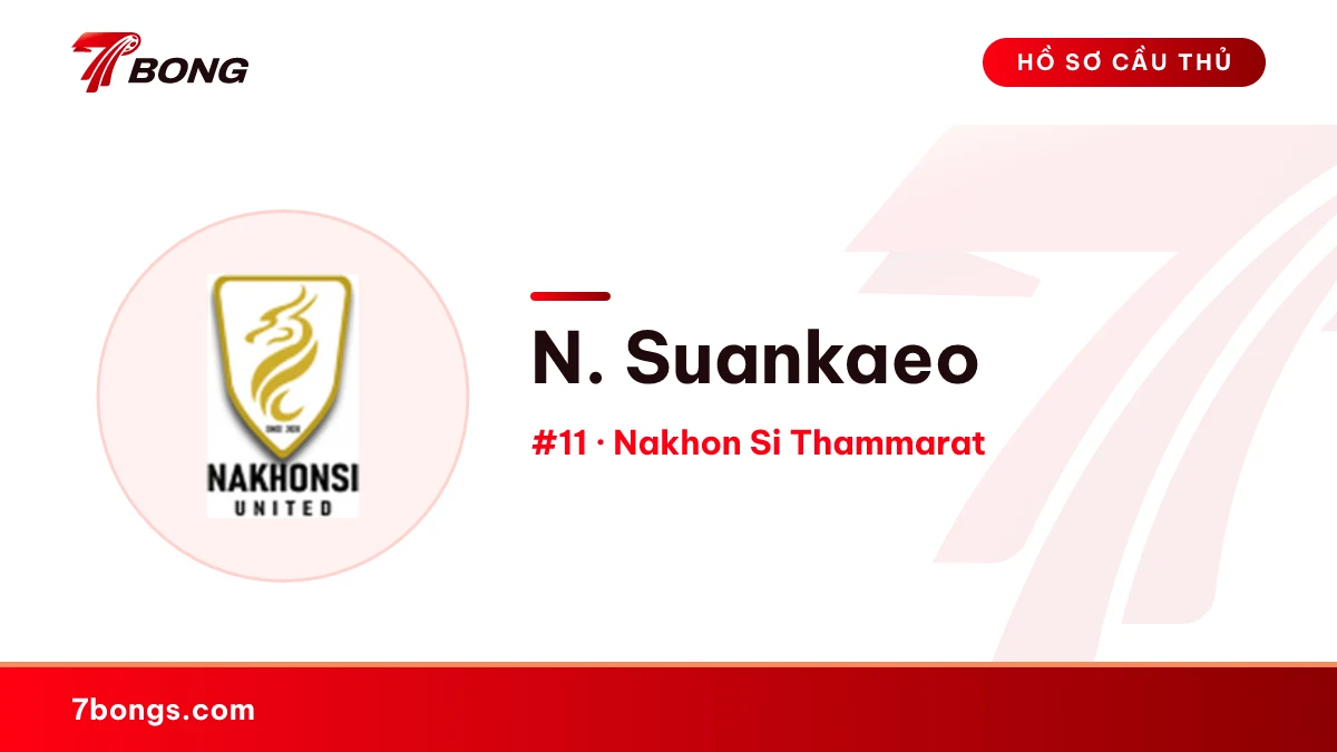 N. Suankaeo — Nakhon Si Thammarat