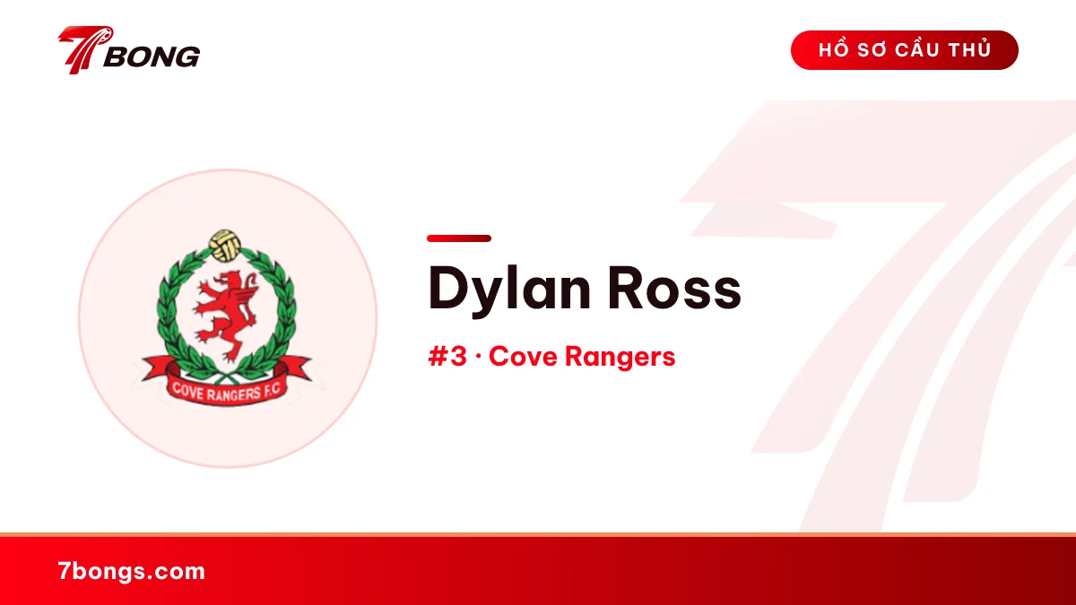 Dylan Ross — Cove Rangers
