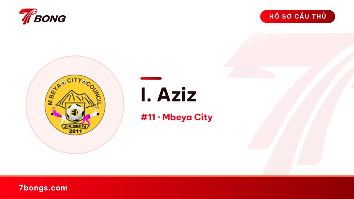 I. Aziz — Mbeya City