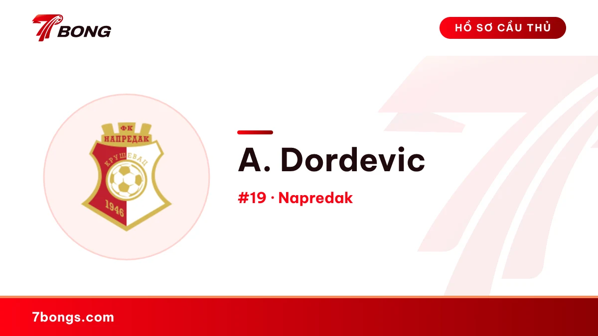 A. Dordevic — Napredak