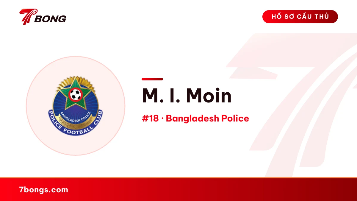 M. I. Moin — Bangladesh Police