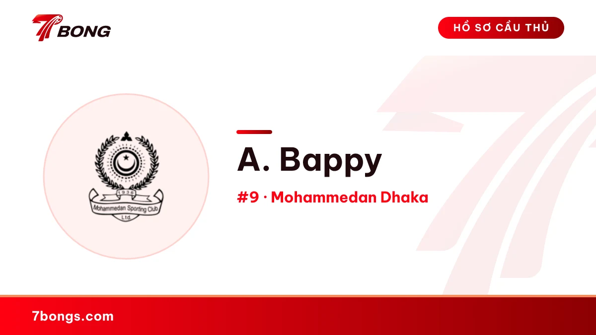 A. Bappy — Mohammedan Dhaka
