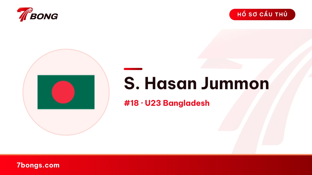 S. Hasan Jummon — U23 Bangladesh