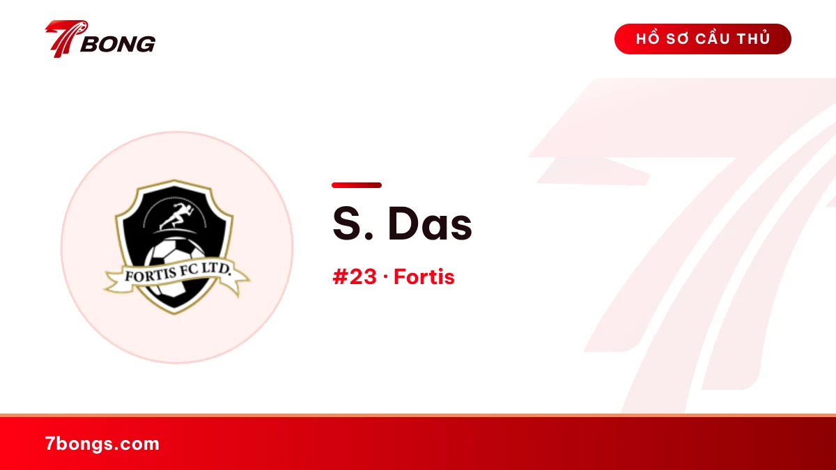 S. Das — Fortis