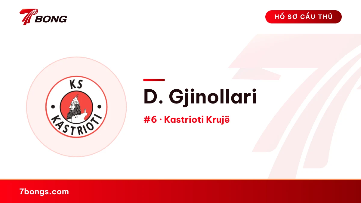 D. Gjinollari — Kastrioti Krujë