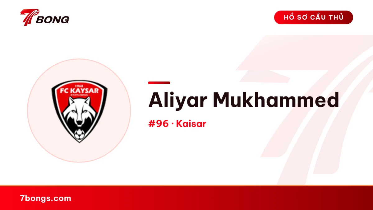 Aliyar Mukhammed — Kaisar