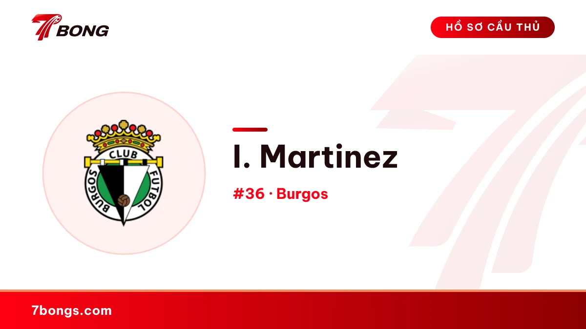 I. Martinez — Burgos