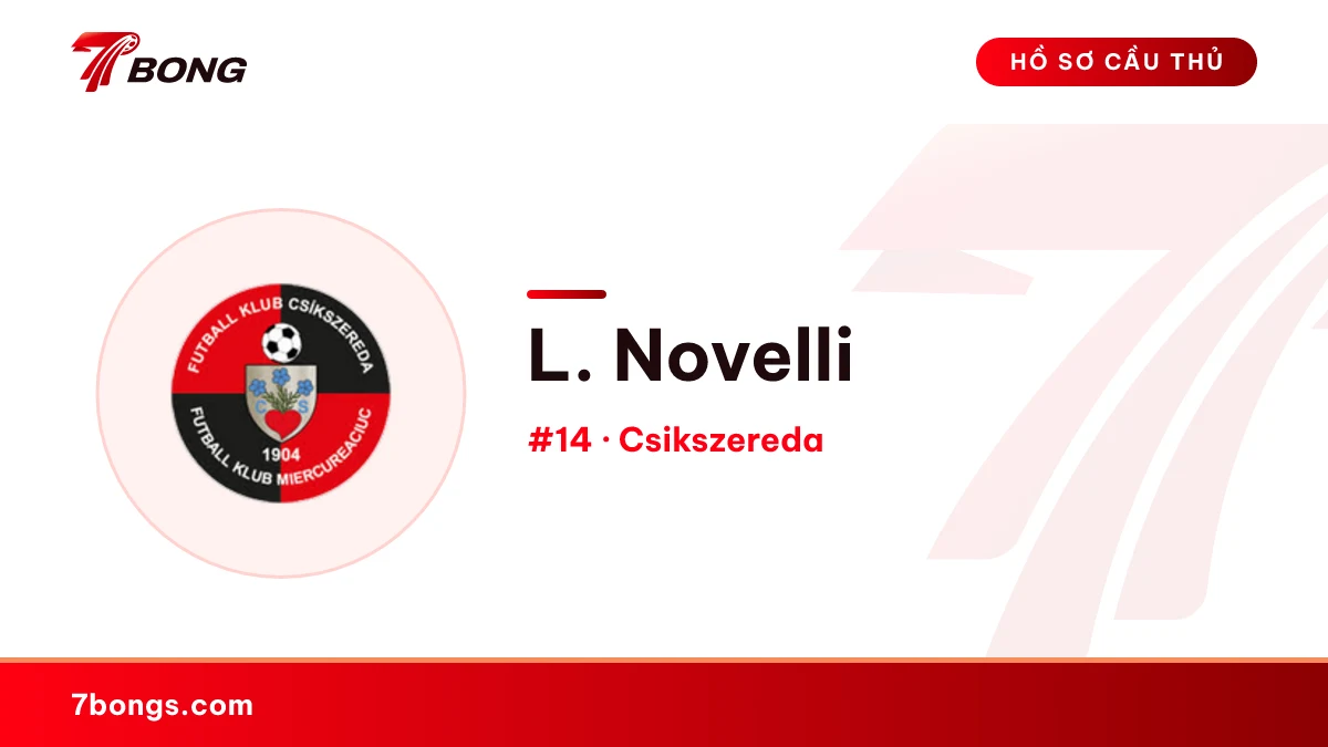 L. Novelli — Csikszereda