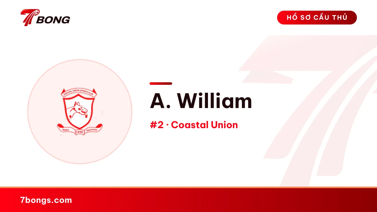A. William — Coastal Union