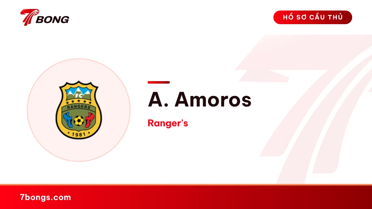 A. Amoros — Ranger's